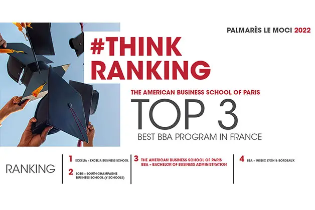 Ranking ABC Paris