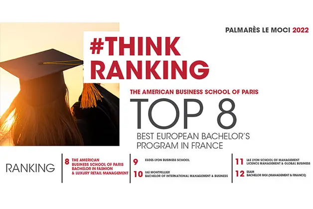 Ranking ABC Paris