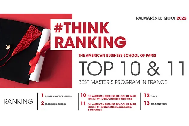Ranking ABC Paris