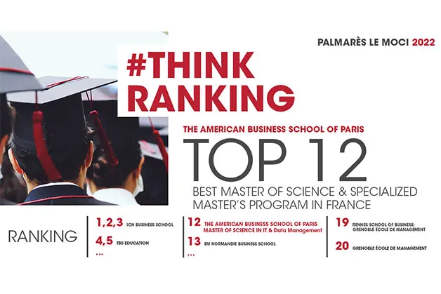 Ranking ABC Paris