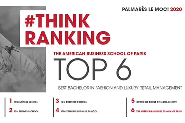 Ranking ABC Paris