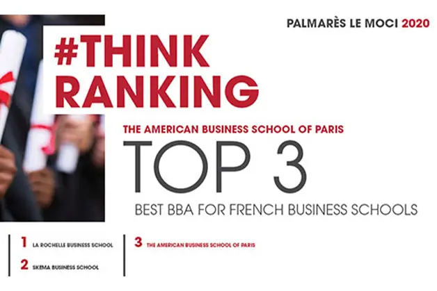 Ranking ABC Paris