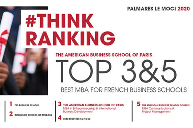 Ranking ABC Paris