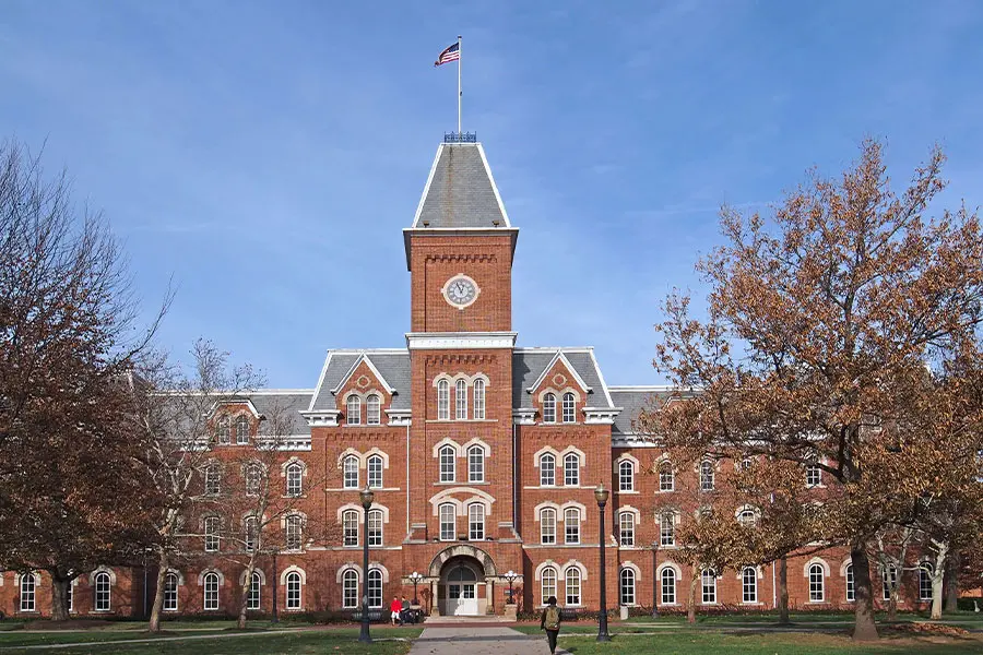 Our partner universities